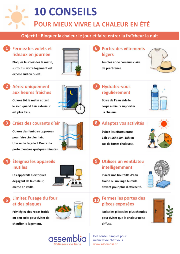 Guide confort été
