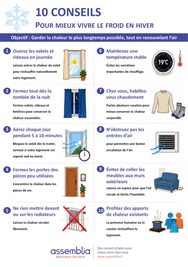 Guide confort hiver